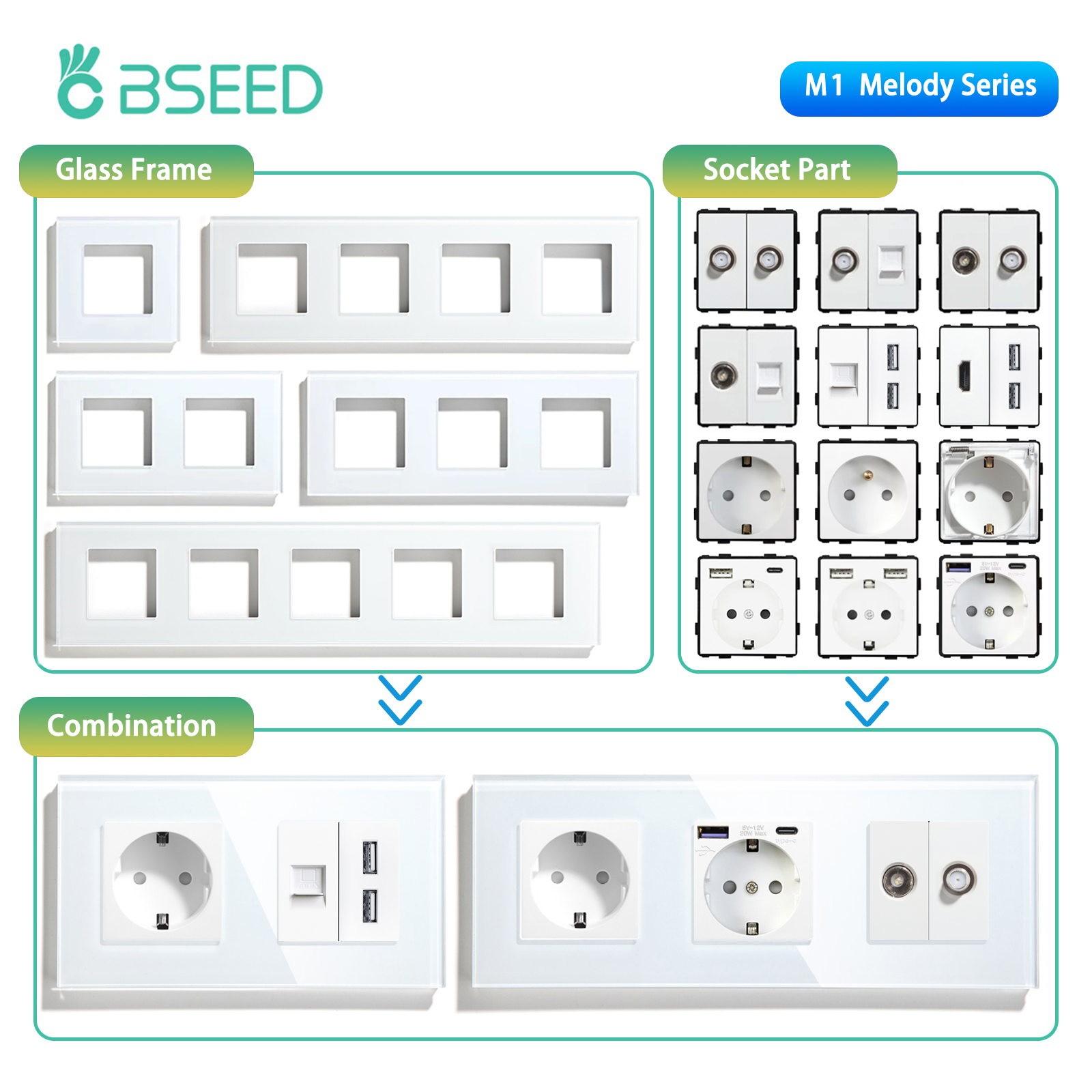Home Automation Panel Diy - BSEED Đôi USB Ổ Cắm CAT5