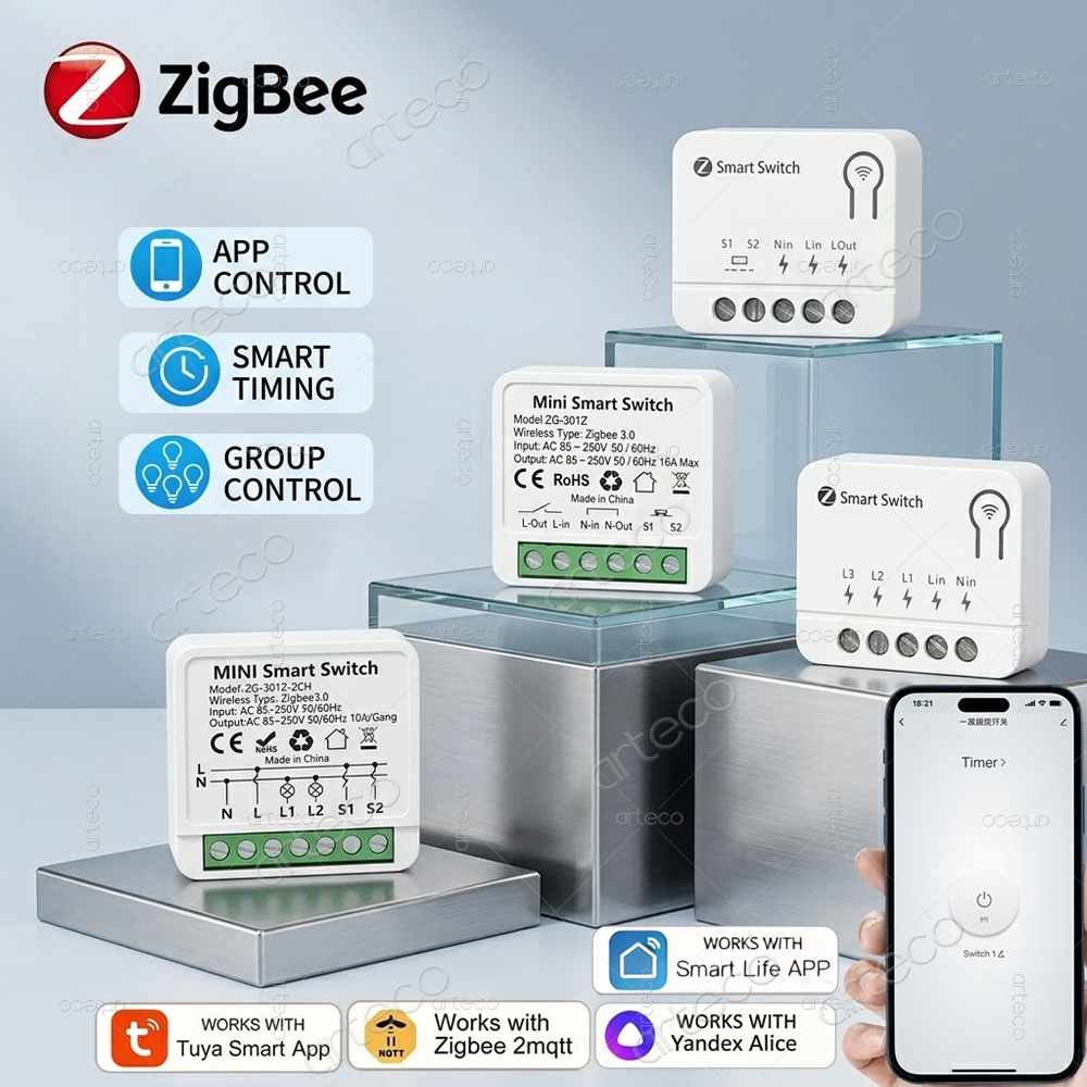 Smart Home Automation Diy - Tuya Zigbee Mini DIY Smart Switch