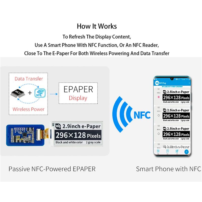 Display Epaper 2.9 - A49T 2.9 Inch Wireless NFC-Powered EPaper