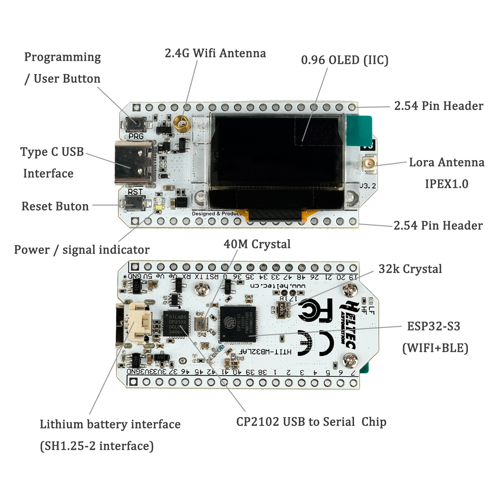 Bộ 2 Cái 868MHz 915MHz ESP32 L - đánh giá và giá Smart Home Automation Diy