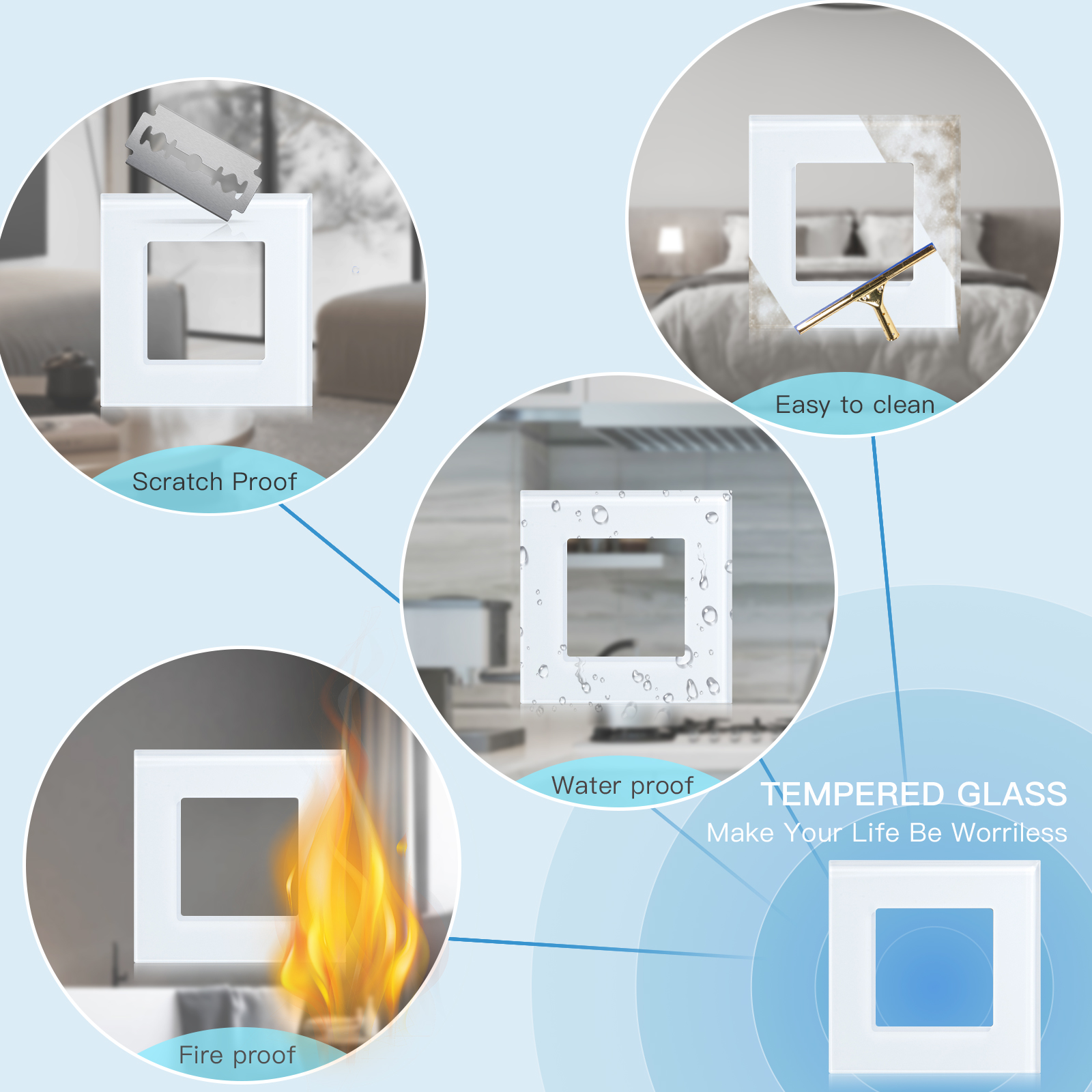 BSEED Đôi USB Ổ Cắm CAT5 Inter - đánh giá và giá Home Automation Panel Diy
