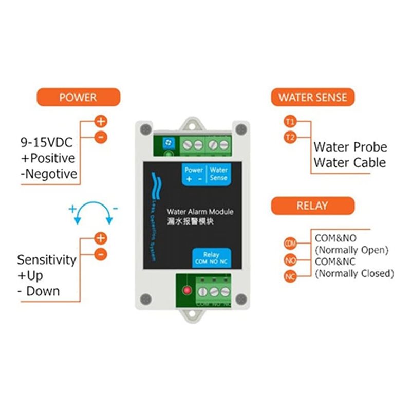ABAN 12V DC Wired Water Detect - đánh giá và giá Water Leak Detector Wired