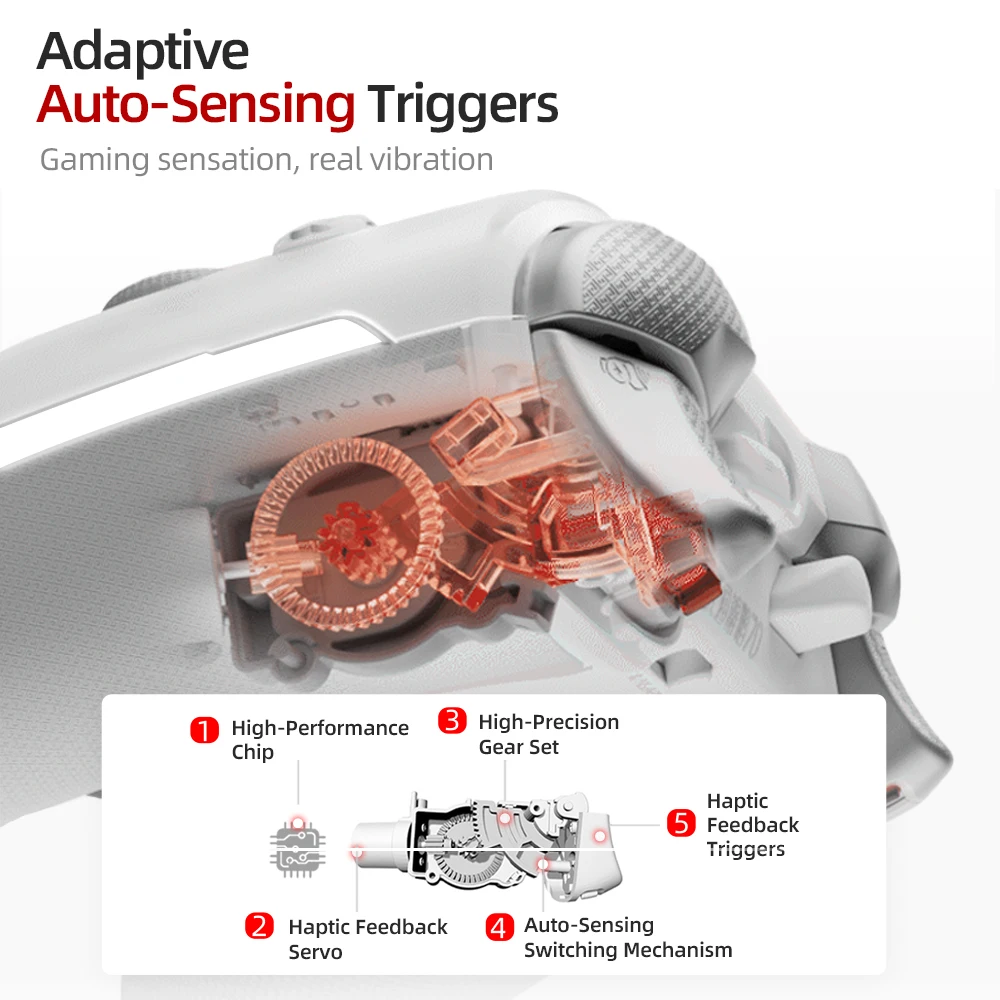 BEITONG KP70 Haptic Feedback W - đánh giá và giá Home Automation Raspberry Pi