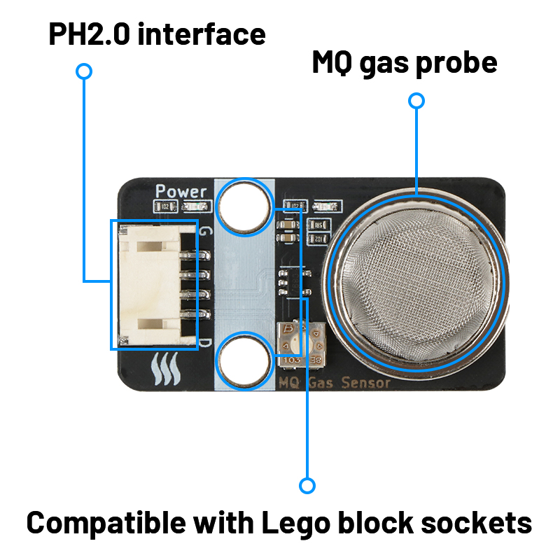 MQ-4 Gas Sensor Module Methane - đánh giá và giá Home Automation Raspberry Pi