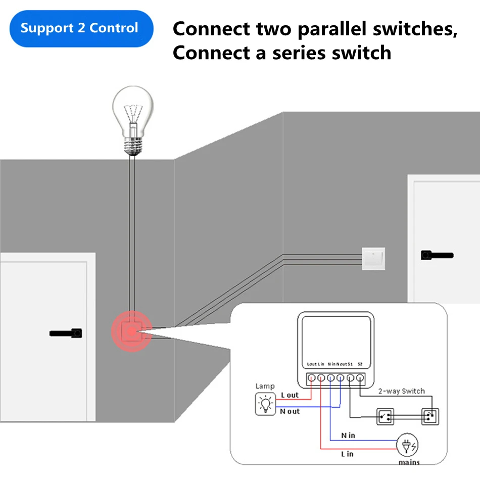 16A Two Way Control DIY WiFi M - đánh giá và giá Smart Home Automation Diy