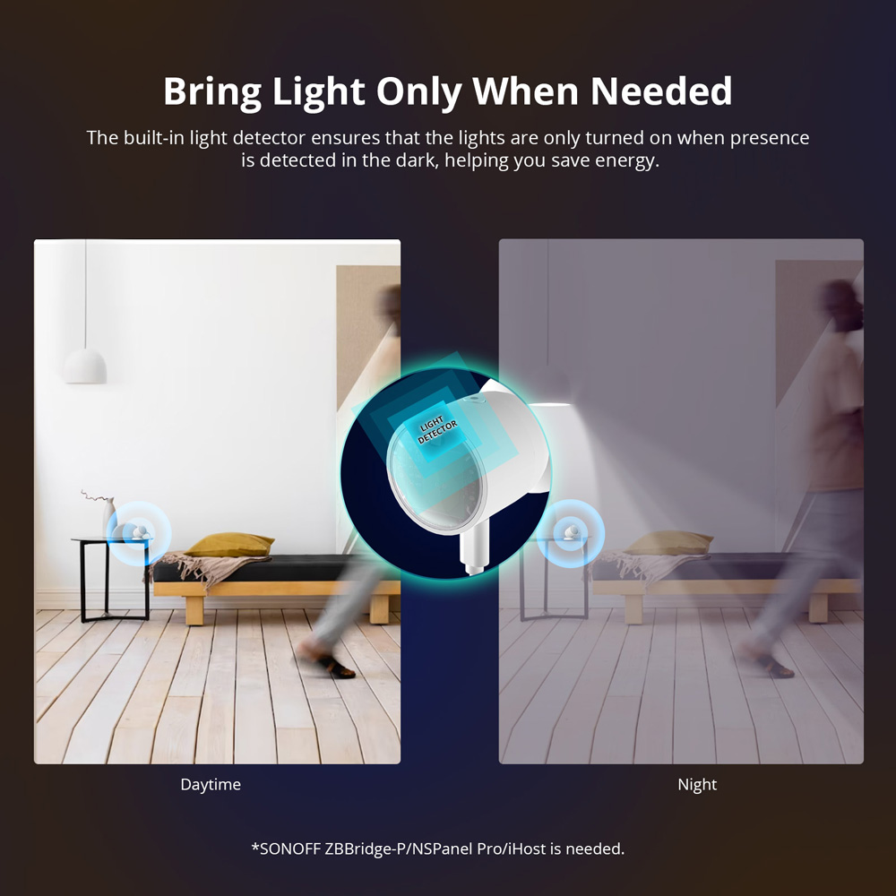 SONOFF SNZB-06P Zigbee Human P - đánh giá và giá Sonoff Basic Switch