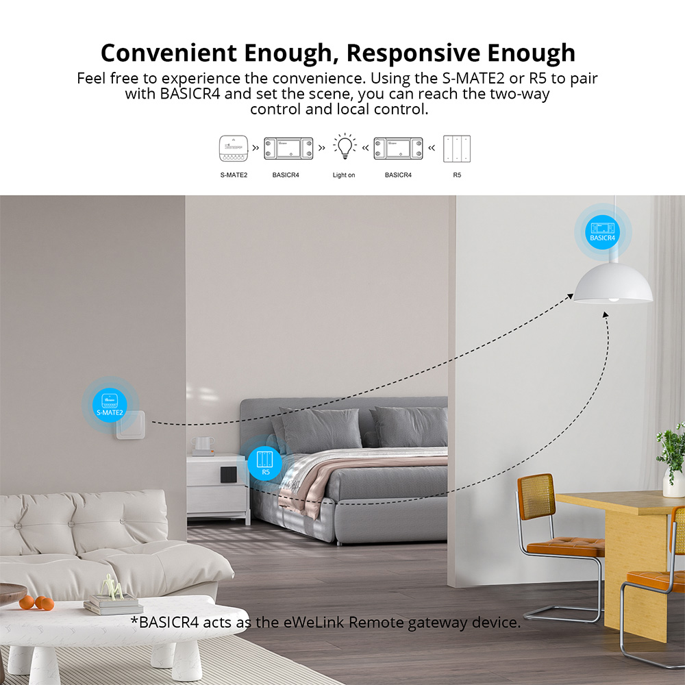 SONOFF Basic R4 Wifi Smart Swi - đánh giá và giá Sonoff Basic Switch