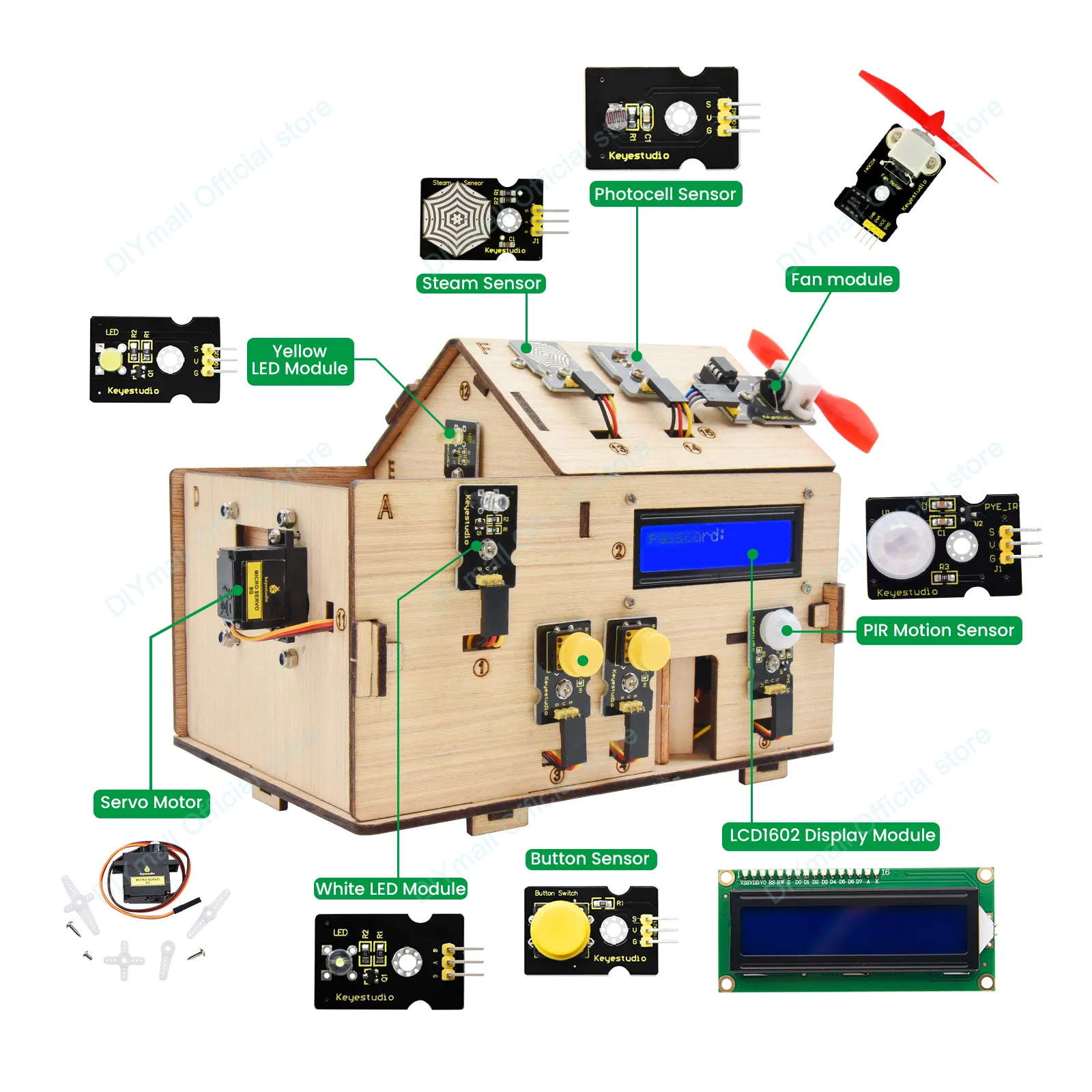 Keyestudio Smart IoT Home Kit  - đánh giá và giá Home Automation Diy Projects
