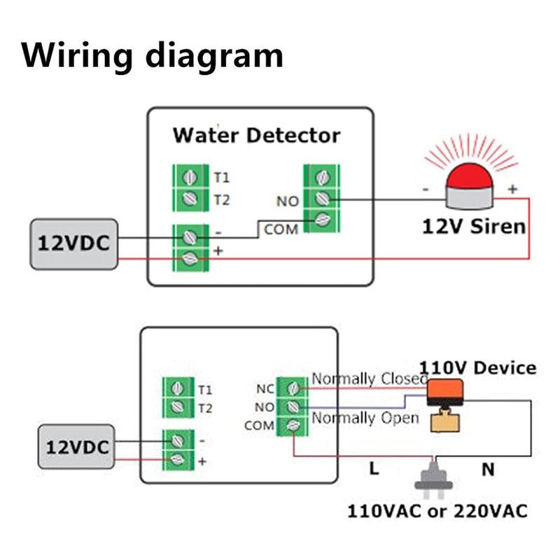 [NEW!A25P】 12V DC Wired Water  - đánh giá và giá Water Leak Detector Wired