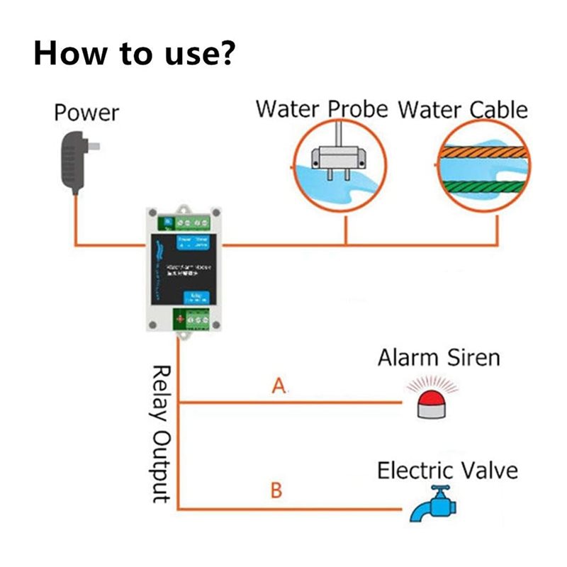 [NEW!A25P】 12V DC Wired Water  - đánh giá và giá Water Leak Detector Wired