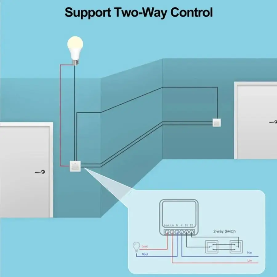 RF433MHz 16A Mini Smart Relay  - đánh giá và giá Home Automation Systems Diy
