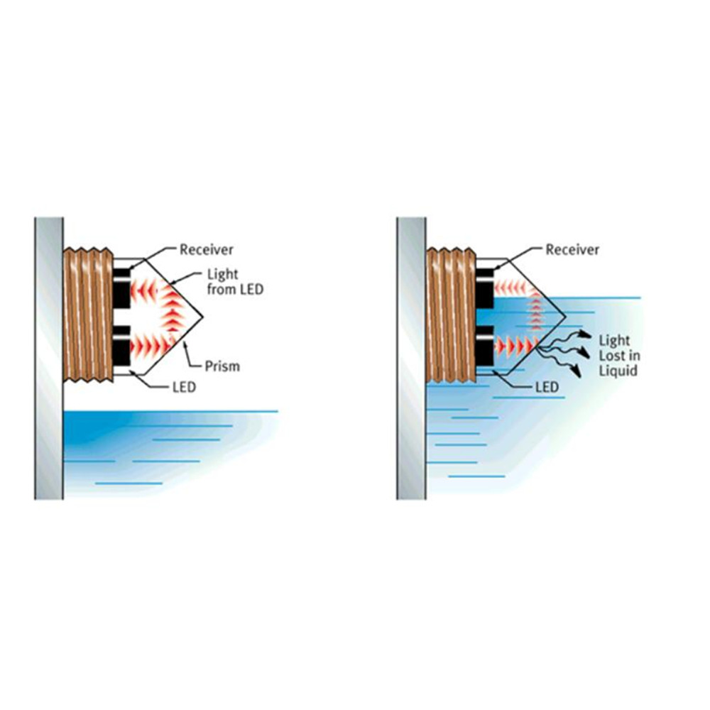 Taidacent 5 Chiếc FS IR02 FS-I - đánh giá và giá Water Leak Detector Wired