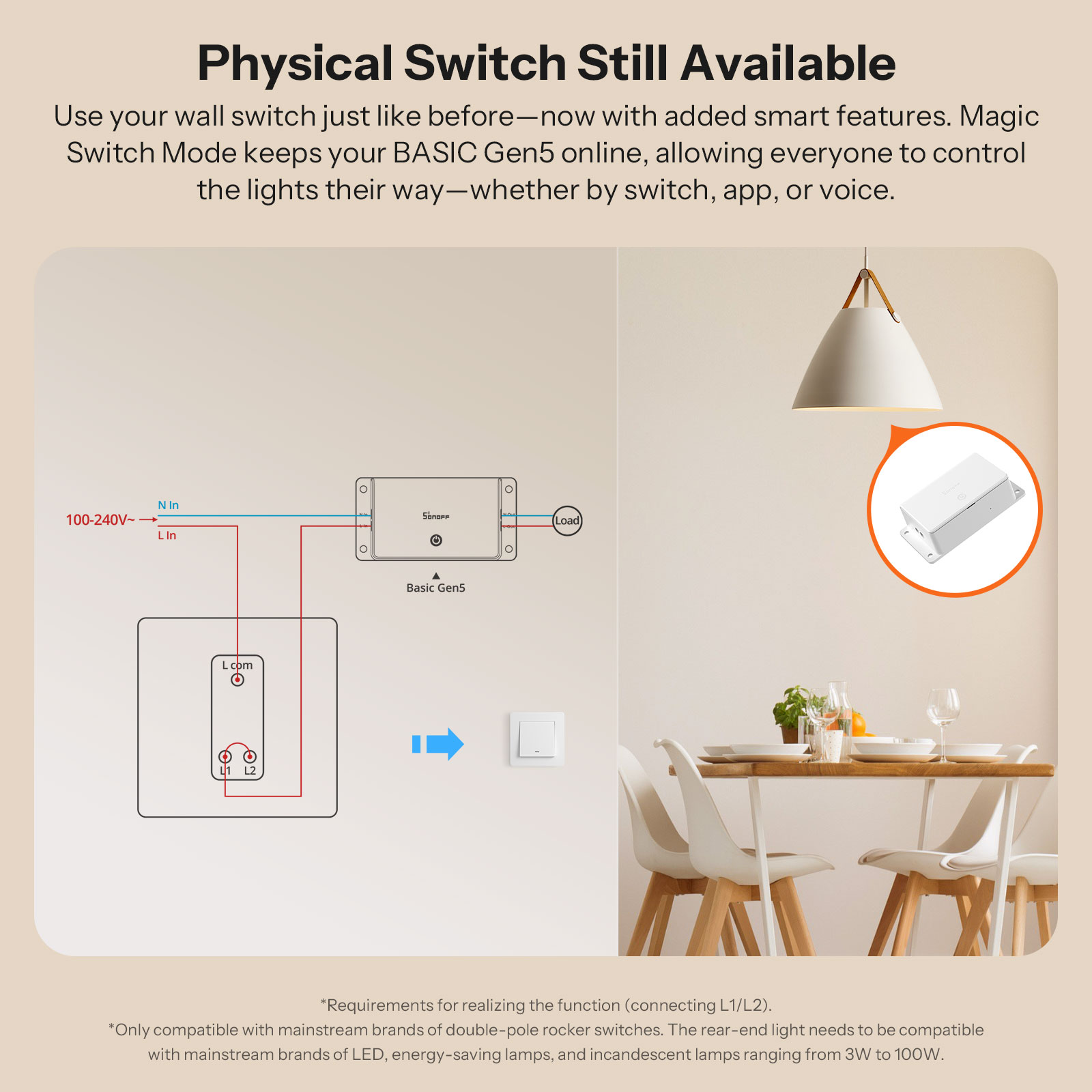 SONOFF BASIC-1GS Matter Over W - đánh giá và giá Sonoff Basic Switch
