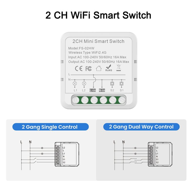 ABJI-Tuya Smart Wifi Switch Fo - đánh giá và giá Home Automation Diy Projects