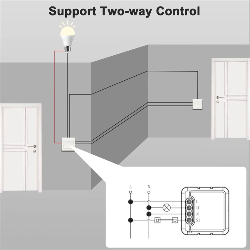 ABJI-Tuya Smart Wifi Switch Fo - đánh giá và giá Home Automation Diy Projects
