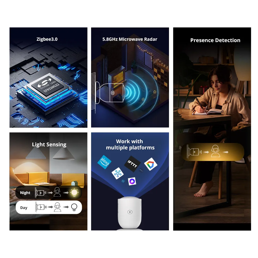 SONOFF SNZB 06P Zigbee Human P - đánh giá và giá Sonoff Basic Switch
