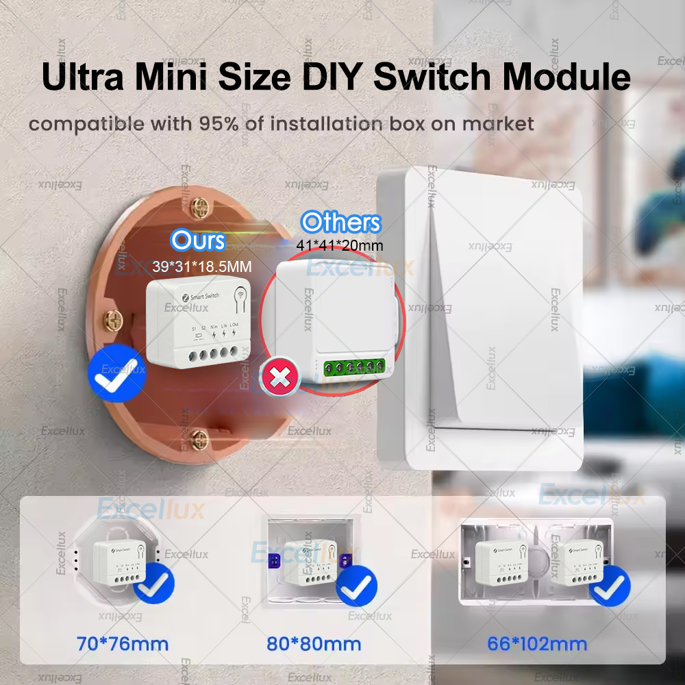 ZigBee Mini Smart DIY Switch A - đánh giá và giá Smart Home Automation Diy