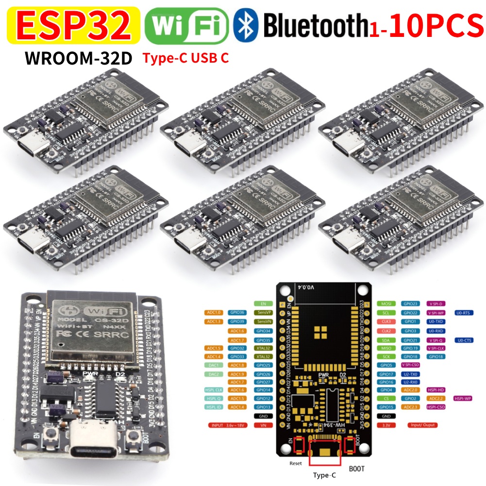 Development Board Module WiFi+ - đánh giá và giá Home Automation Industry