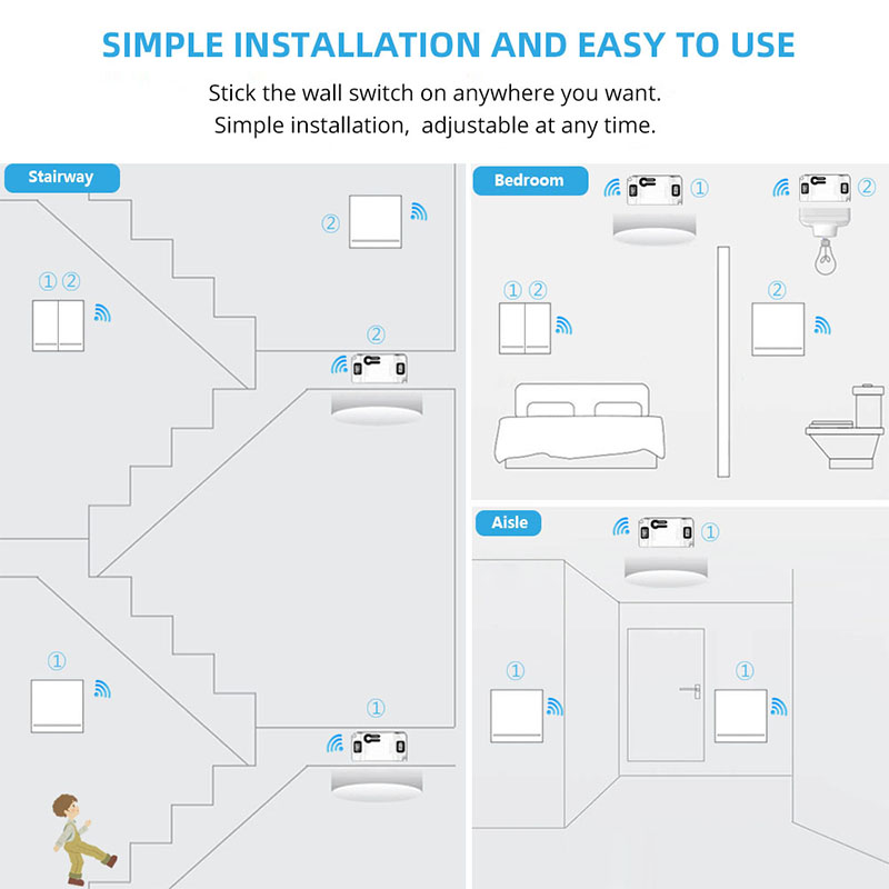Tự Làm RF 433Mhz Không Dây Chu - đánh giá và giá Home Automation Panel Diy