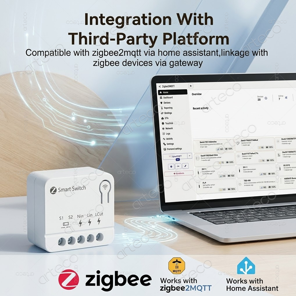 Tuya Zigbee Mini DIY Smart Swi - đánh giá và giá Smart Home Automation Diy