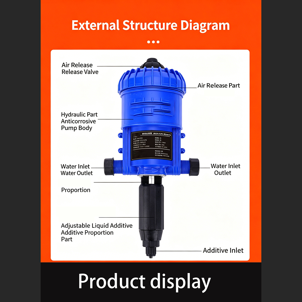 Agricultural Irrigation Fertil - đánh giá và giá Home Automation Systems Diy