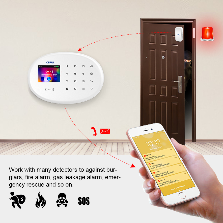 KERUI W202 WIFI GSM Alarm Syst - đánh giá và giá Smart Home Automation Diy