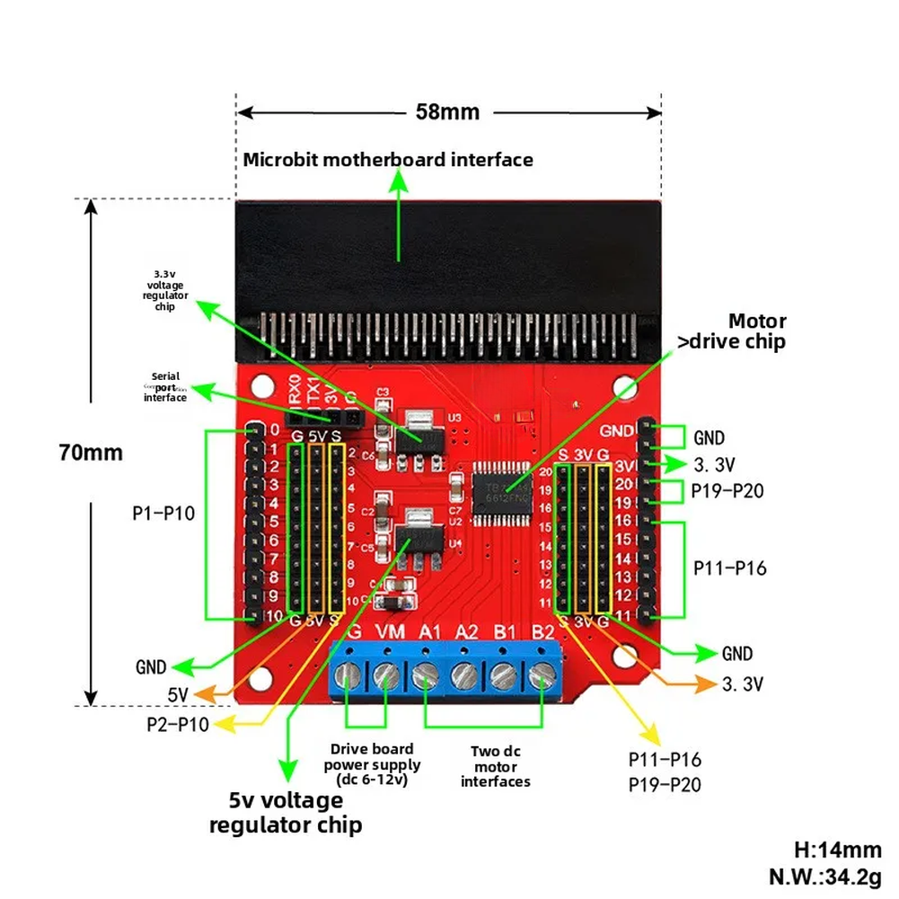 Motor Drive Expansion Board fo - đánh giá và giá Diy Automation Projects