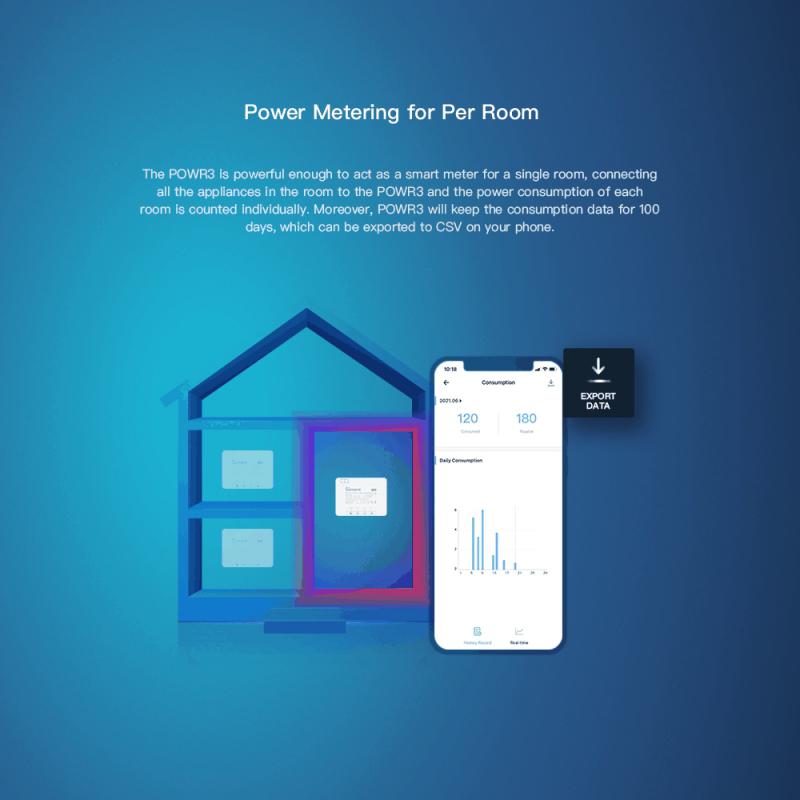 SONOFF POW POWR3/Powr316/POWR3 - đánh giá và giá Sonoff Basic Switch