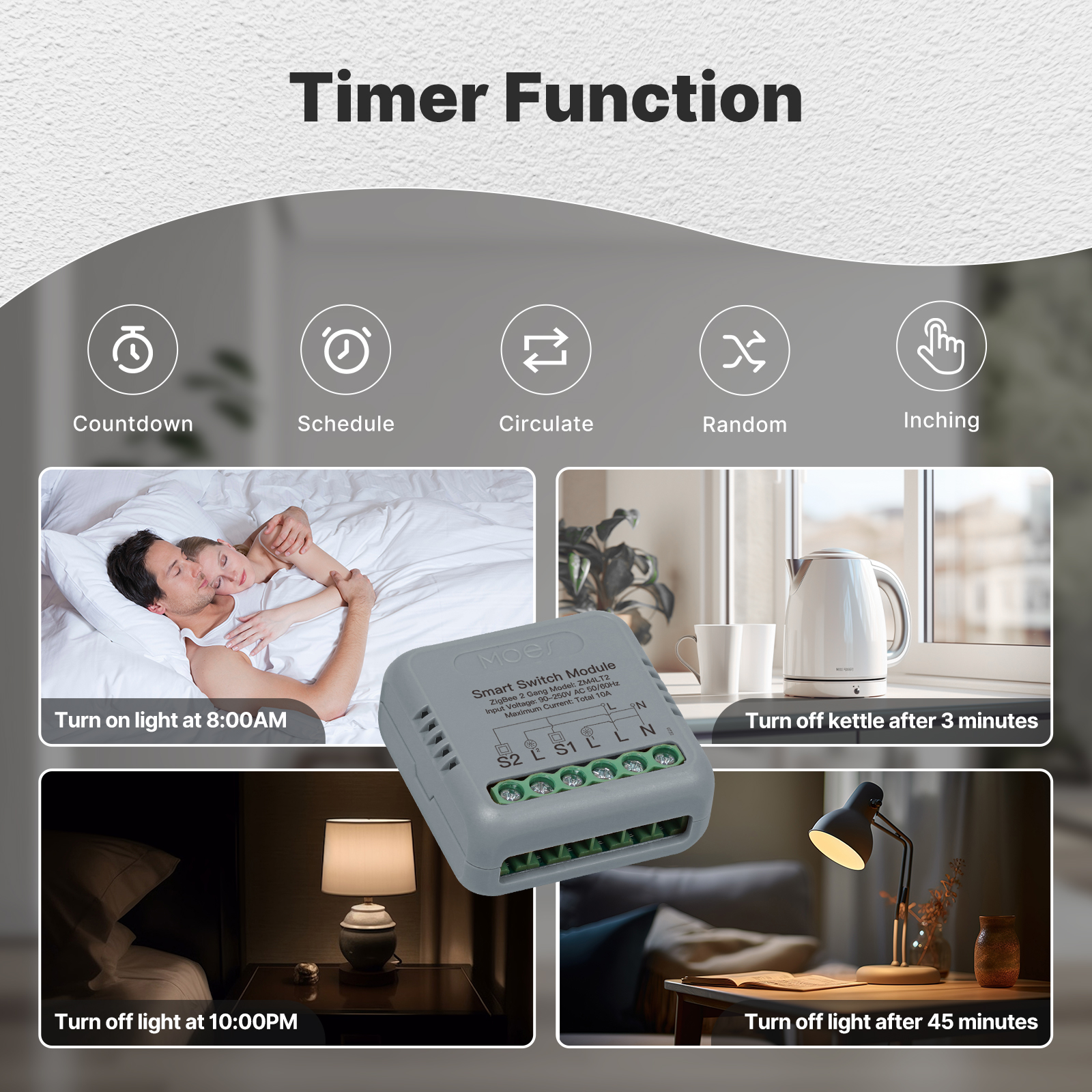 MOES Tuya WiFi Zigbee Mini DIY - đánh giá và giá Smart Home Automation Diy