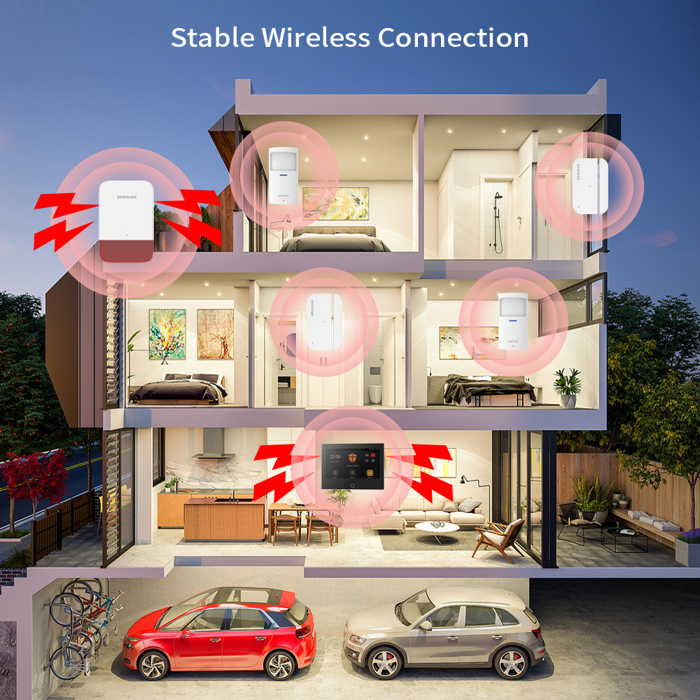 Staniot 7inch Lora Protection  - đánh giá và giá Smart Home Automation Diy