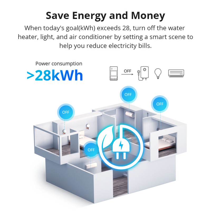 SONOFF POW Elite WiFi Smart Po - đánh giá và giá Sonoff Basic Switch