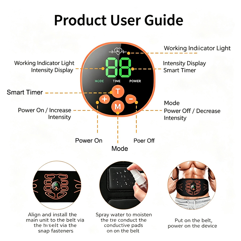 Abdominal Toning Belt Smart Ab - đánh giá và giá Home Automation Industry
