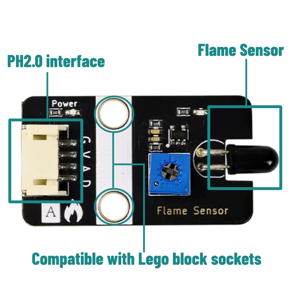 Digital Analog Flame Sensor wi - đánh giá và giá Home Automation Raspberry Pi