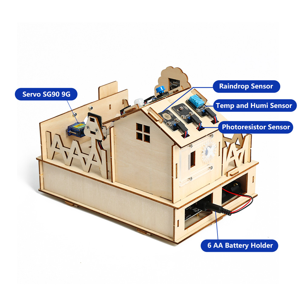 ACEBOTT DIY Smart Home Kit for - đánh giá và giá Home Automation Diy Projects