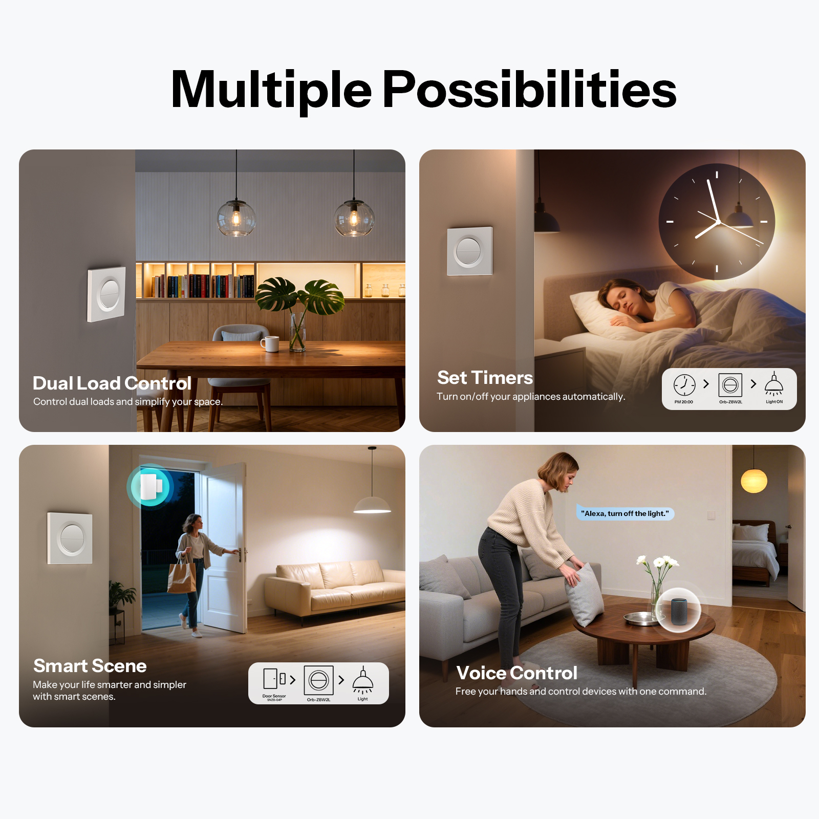 SONOFF MINI-ZB2GS-L-E Zigbee D - đánh giá và giá Sonoff Basic Switch