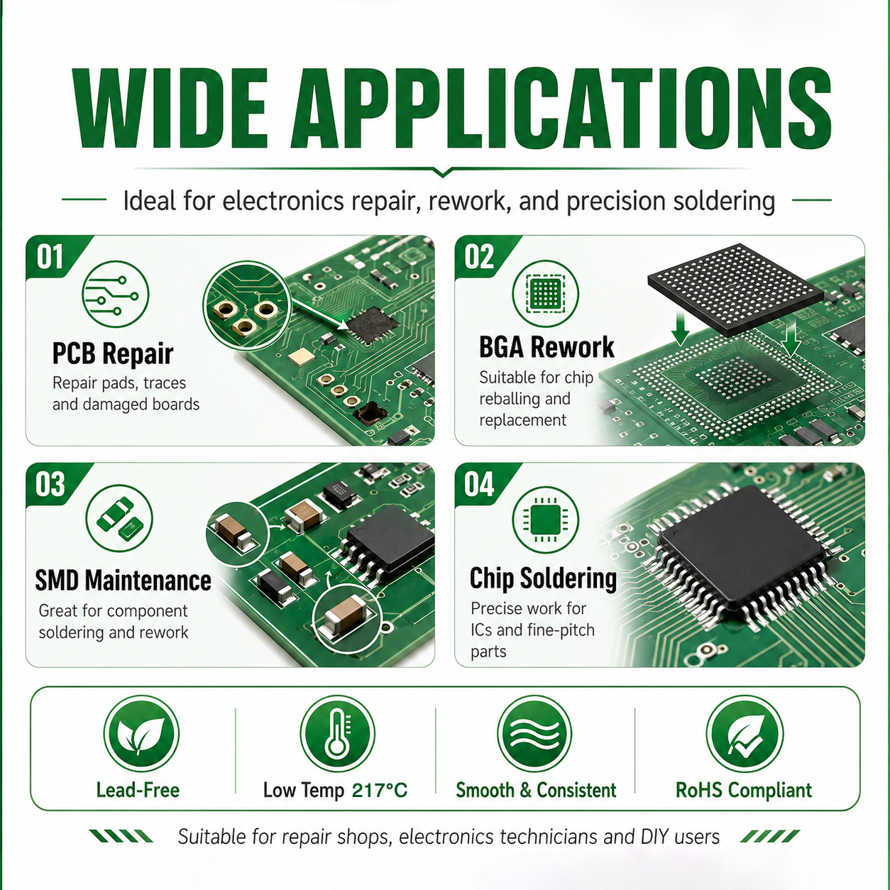 SAC305 Solder Paste Welding Ti - đánh giá và giá Home Automation Industry
