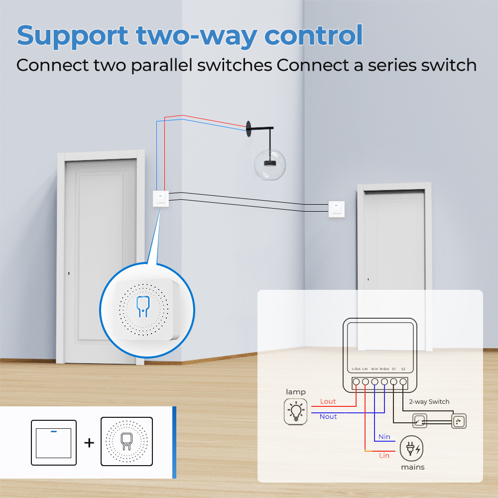 Zigbee / WiFi Smart Switch wit - đánh giá và giá Home Automation Industry