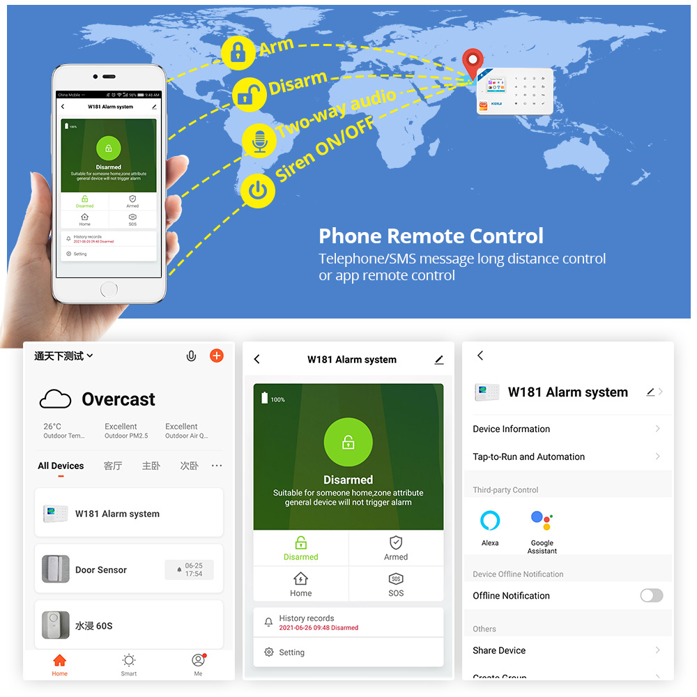 KERUI Security Alarm System Ki - đánh giá và giá Smart Home Automation Diy