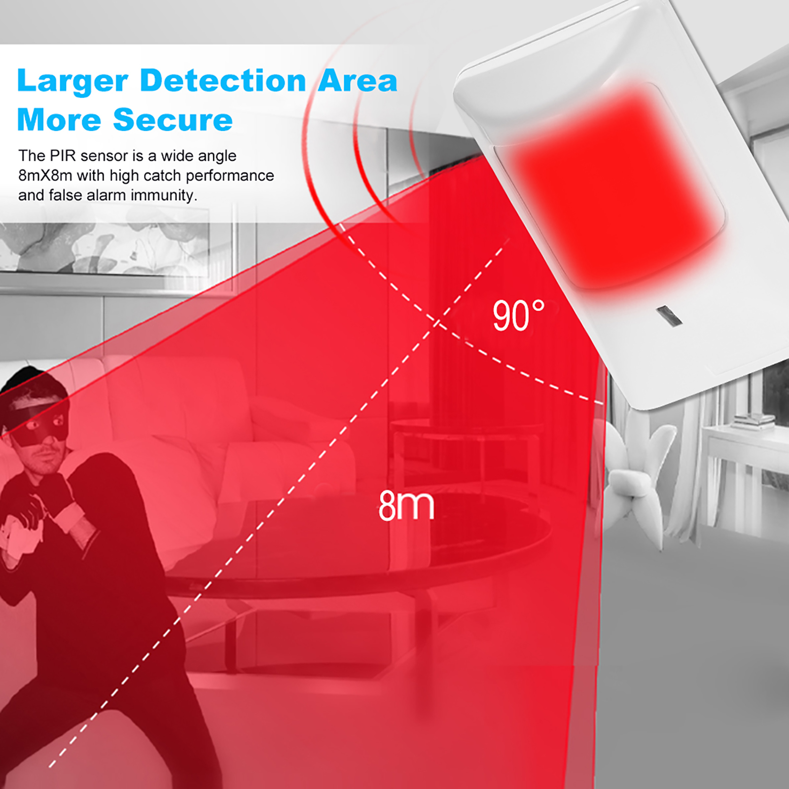 2pcs Sensor Anti-Pet PIR Motio - đánh giá và giá Motion Sensor Pir Wired