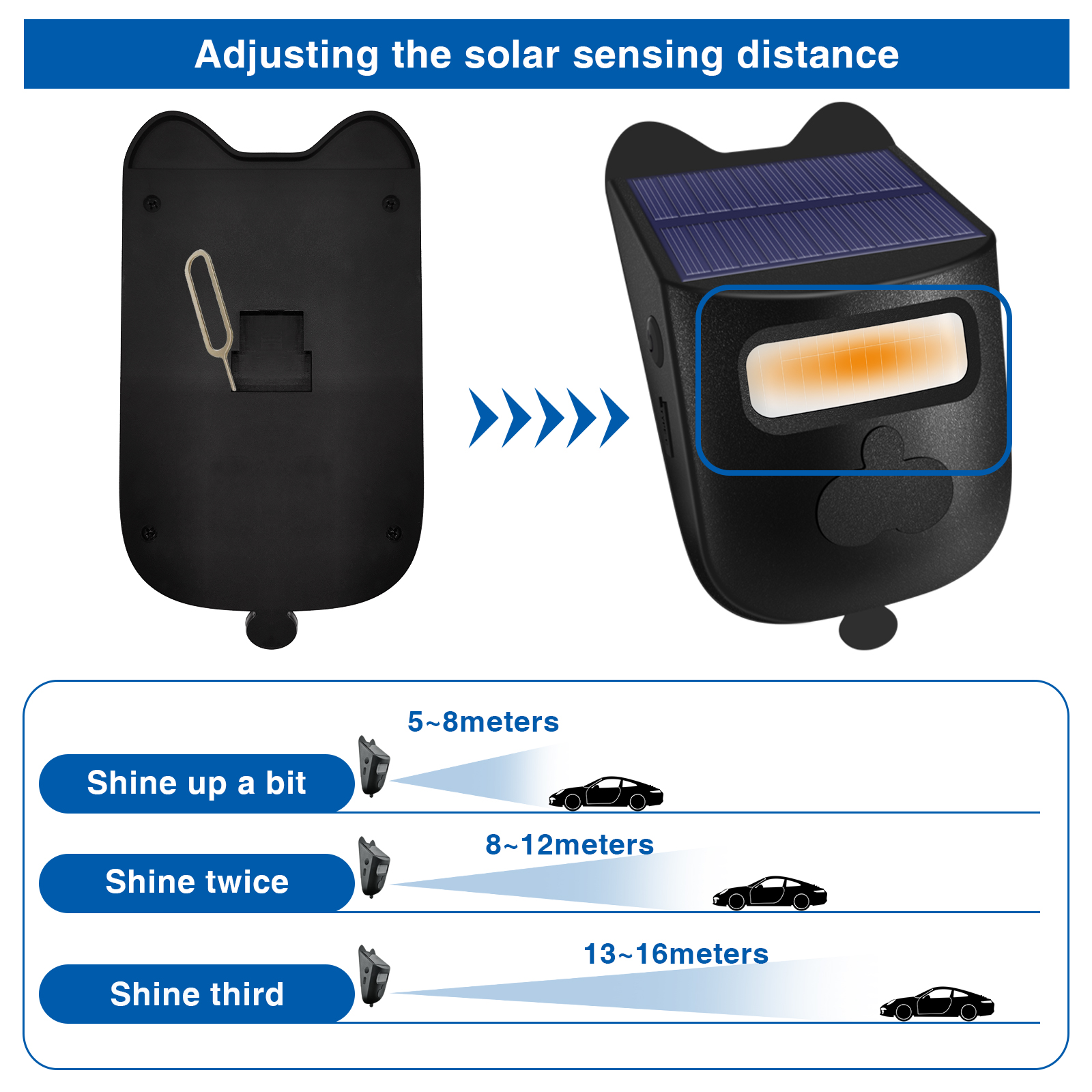 Solar Powered Wireless Drivewa - đánh giá và giá Home Automation System Diy