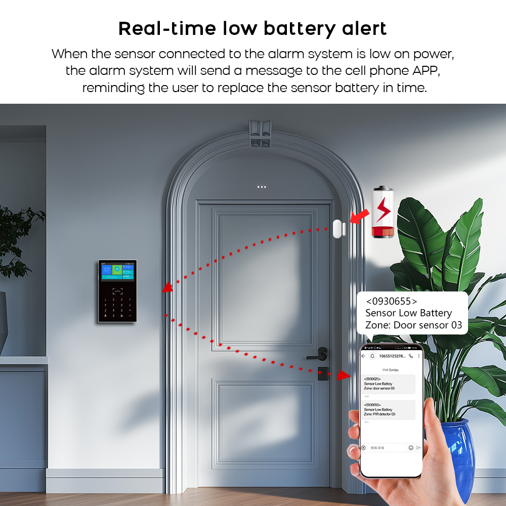 4G GSM WiFi Alarm System Work  - đánh giá và giá Smart Home Automation Diy
