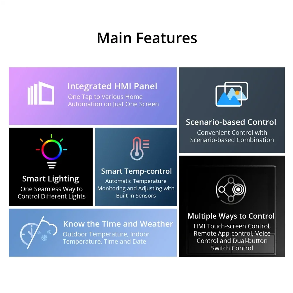 Smart Scene Wall Switch EU/US  - đánh giá và giá Home Automation Panel Diy