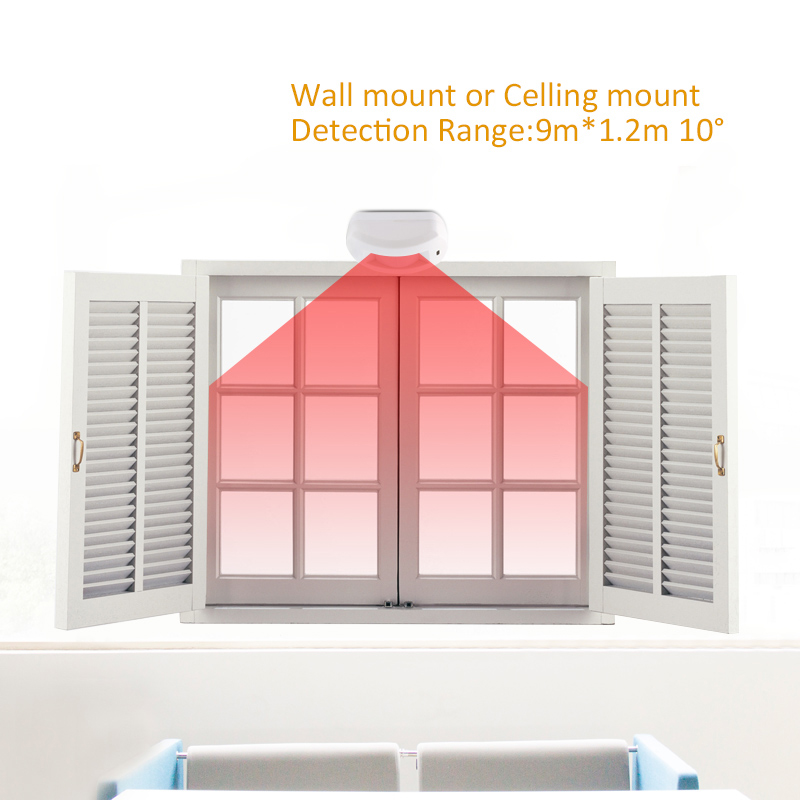 Professional Indoor DC12V Wire - đánh giá và giá Motion Sensor Pir Wired